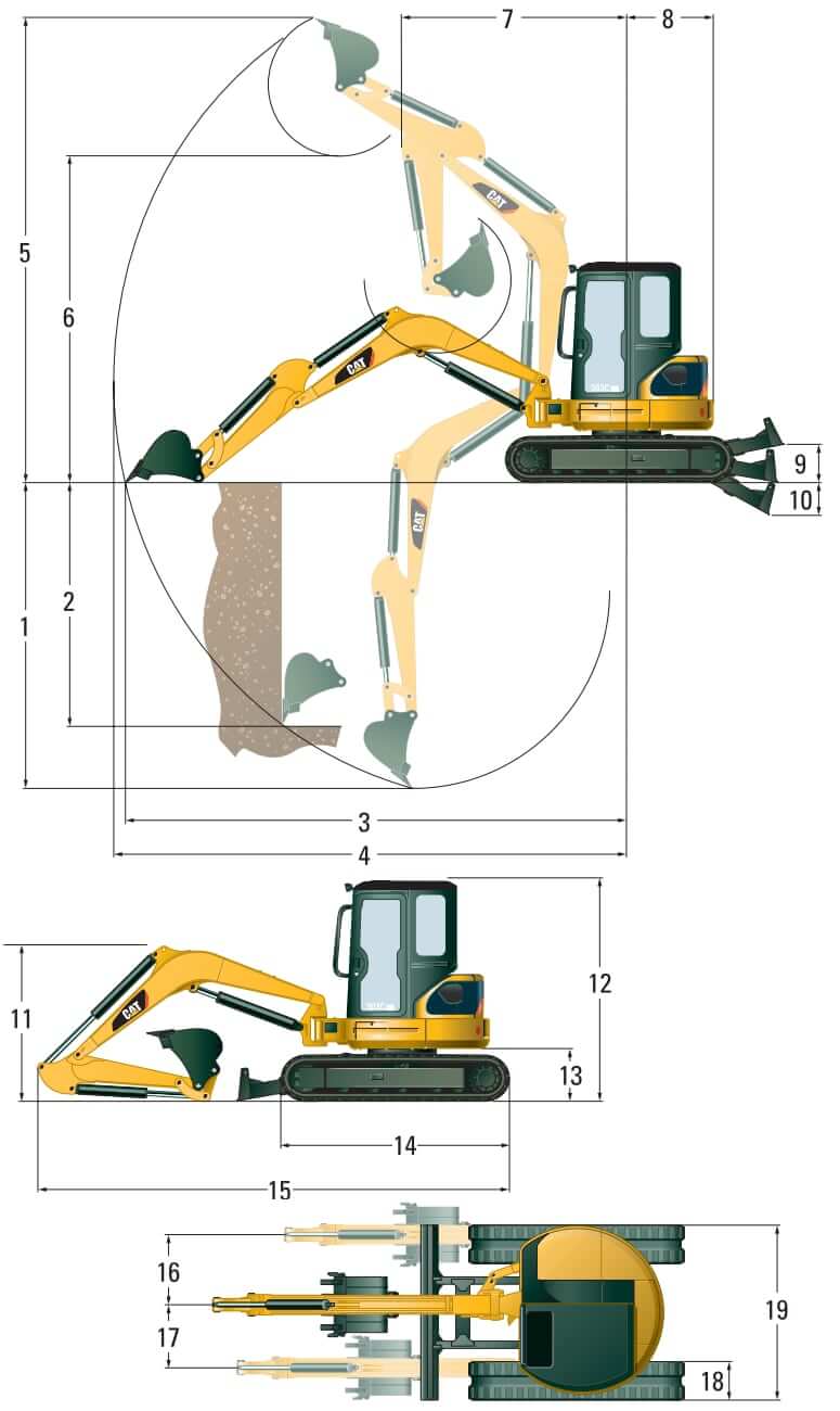Размеры Caterpillar 303C CR