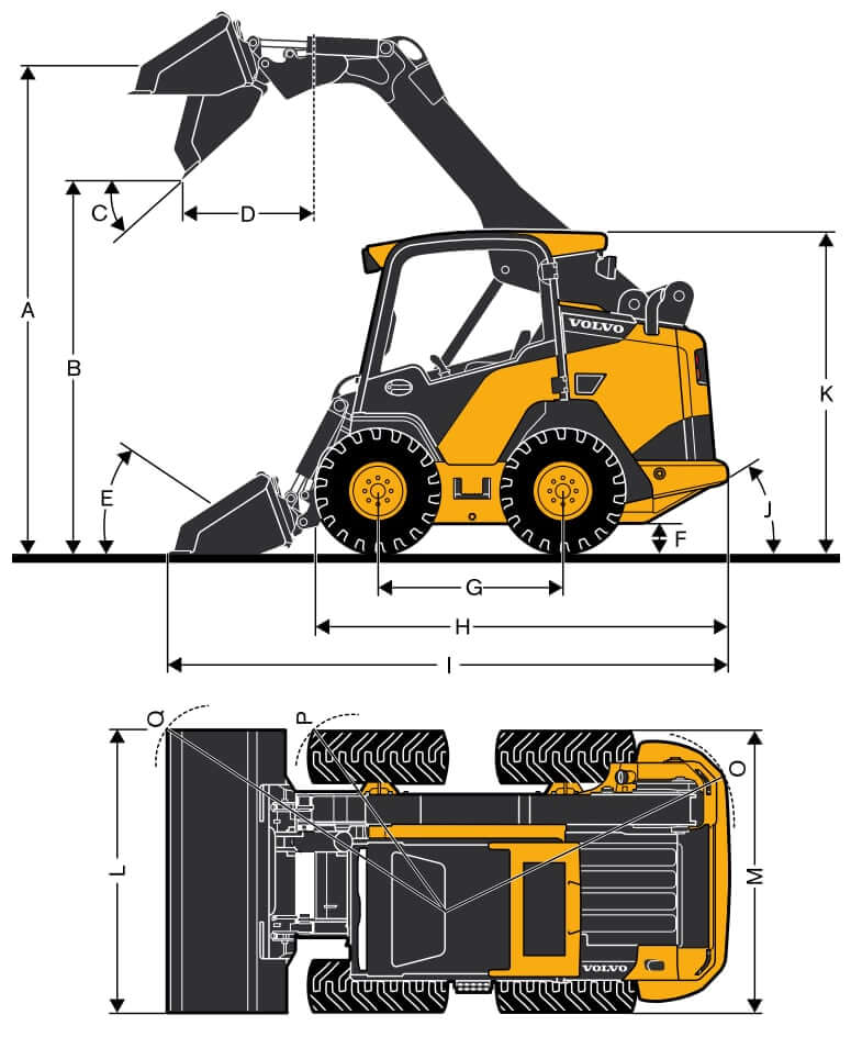 Габариты и размеры Volvo MC115C